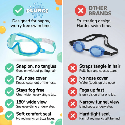 Plungi Goggles